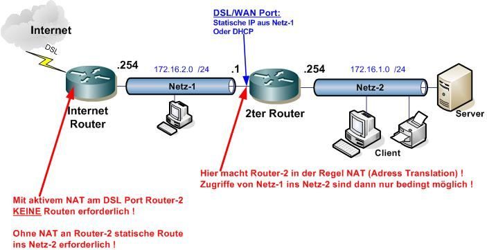 f158c9795b64ab96d4757a083bfe5c96 - 2826c04d53691263638b1e5b936cc67f - Klicke auf das Bild, um es zu vergrößern f158c9795b64ab96d4757a083bfe5c96