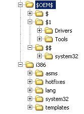 1e15d02595700bf299c9f5a564a5b908-oem-dir - 6738759b9fa21237d6244c05356741ec 1e15d02595700bf299c9f5a564a5b908-oem-dir
