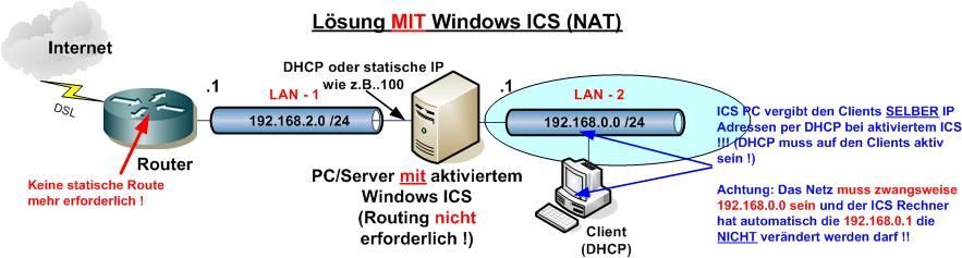 f7023588f0b993821a65a5e45f111918-ics - 3f551163e99071d1441a3e1627840aa6 - Klicke auf das Bild, um es zu vergrößern f7023588f0b993821a65a5e45f111918-ics