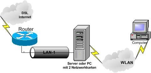 8610d17980fb192abf6b4eaf11b583b3-2karten2 - 57ff39651e2fc1b478179f7e0dbfc0e6 - Klicke auf das Bild, um es zu vergrößern 8610d17980fb192abf6b4eaf11b583b3-2karten2