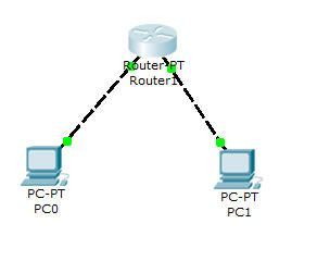 0b3bb0fad01ee8c503891f63d5bbad09-packet_tracer_1