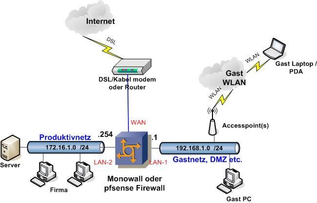c9817421dc15a0b4c5498ddbcbd98588 - a41bef3018e03f1a10c08fb5954bb988 - Klicke auf das Bild, um es zu vergrößern c9817421dc15a0b4c5498ddbcbd98588