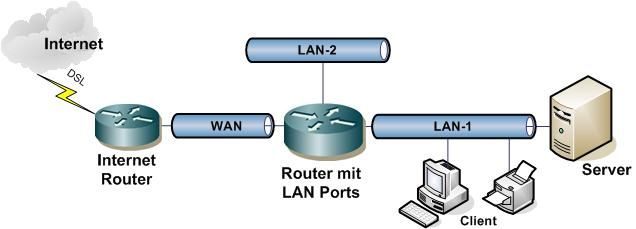 9529b933f84d3ebf951a335e304e8567 - d439d76f79d580bfb97e0b8c2fa451f5 - Klicke auf das Bild, um es zu vergrößern 9529b933f84d3ebf951a335e304e8567