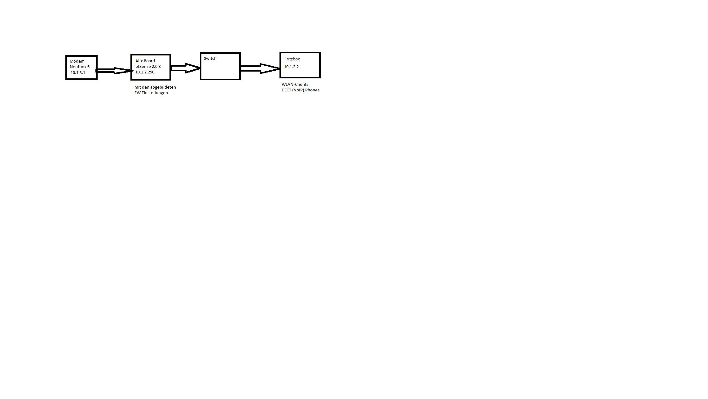 0a3e741e8aaae67344ad725f65e830d5 - fe8881993d6d75852cf7071a34c55709 - Klicke auf das Bild, um es zu vergrößern 0a3e741e8aaae67344ad725f65e830d5