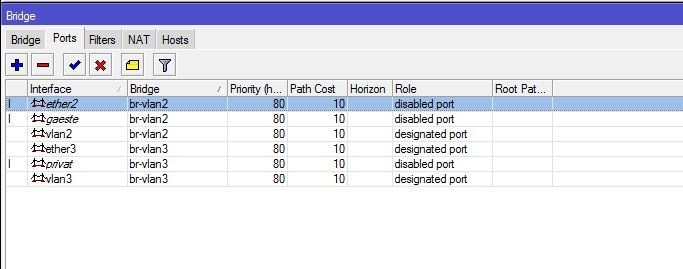 2016-10-18 19_52_30-admin@6c_3b_6b_10_cb_0b (mikrotik) - winbox v6.37.1 on hap ac (mipsbe) - de7dd82ecc74549d3a9075622a16b402 - Klicke auf das Bild, um es zu vergrößern 2016-10-18 19_52_30-admin@6c_3b_6b_10_cb_0b (mikrotik) - winbox v6.37.1 on hap ac (mipsbe)
